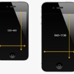 Screen size